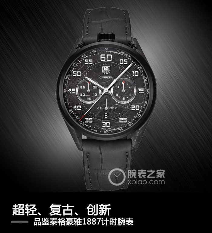 名表知識知多少，手表戴大還是??？