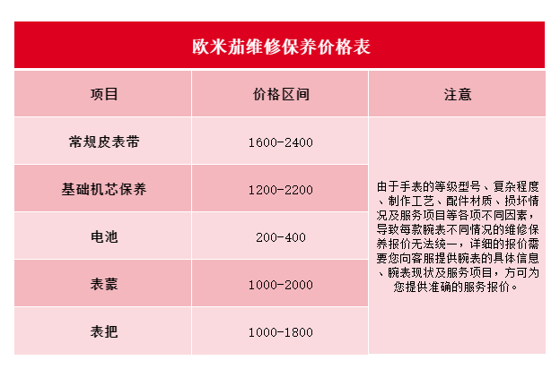 歐米茄維修保養(yǎng)價格表