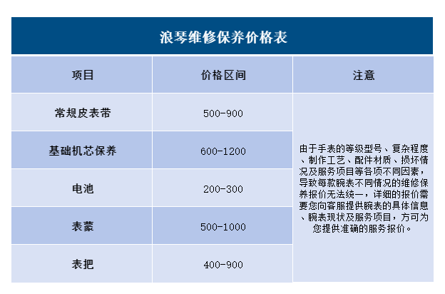 浪琴維修保養(yǎng)價(jià)格表