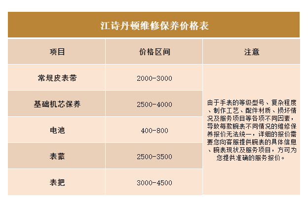 江詩(shī)丹頓維修保養(yǎng)價(jià)格表