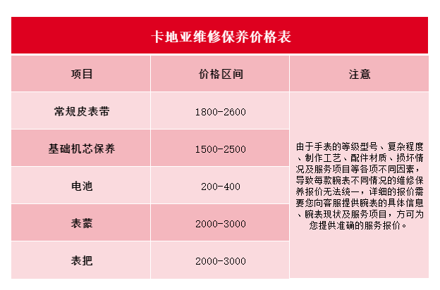 卡地亞維修保養(yǎng)價(jià)格表