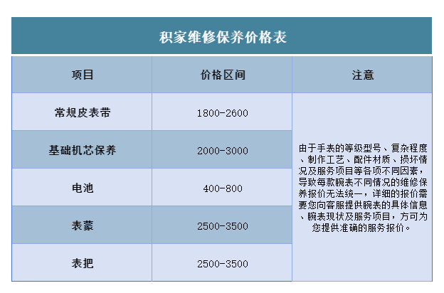 積家維修保養(yǎng)價(jià)格表