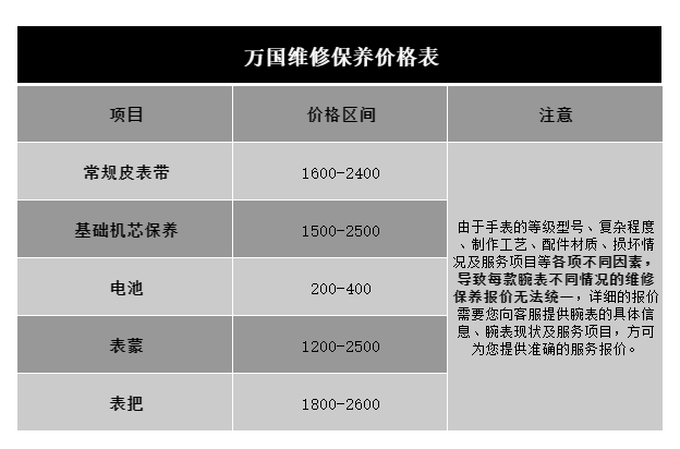 萬(wàn)國(guó)維修保養(yǎng)價(jià)格表