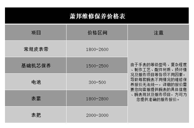 蕭邦維修保養(yǎng)價(jià)格表