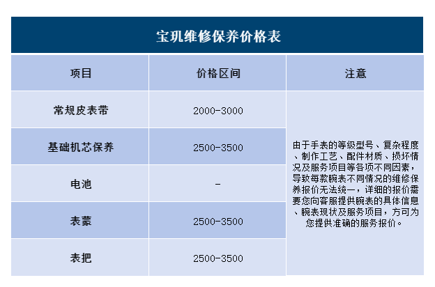 寶璣維修保養(yǎng)價(jià)格表